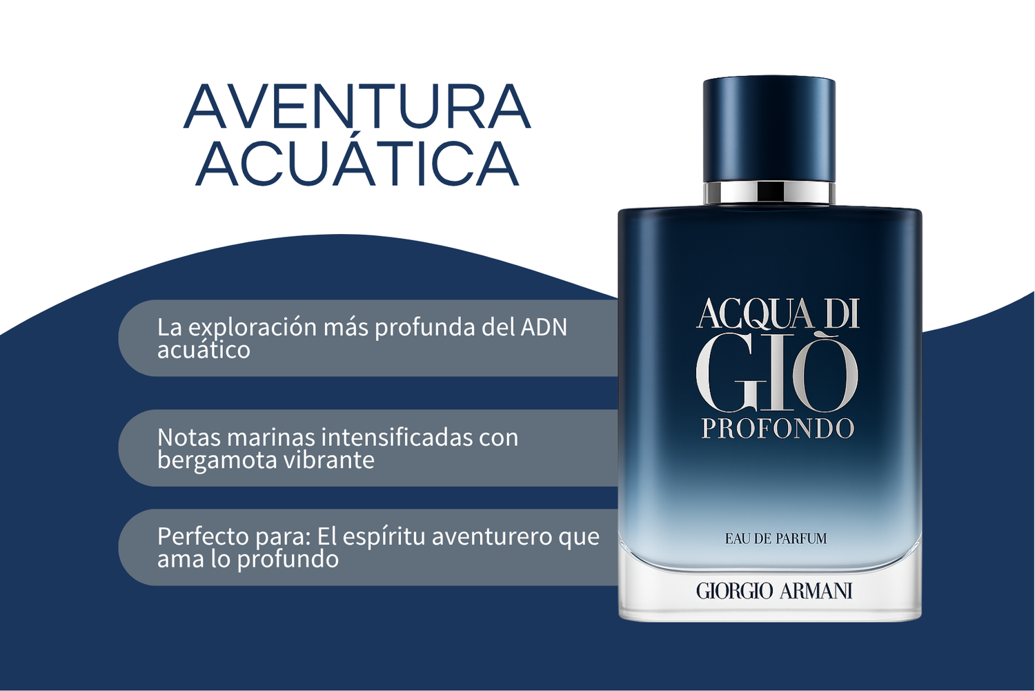 Acqua Di Gio Discovery Box | 5 ml de cada fragancia